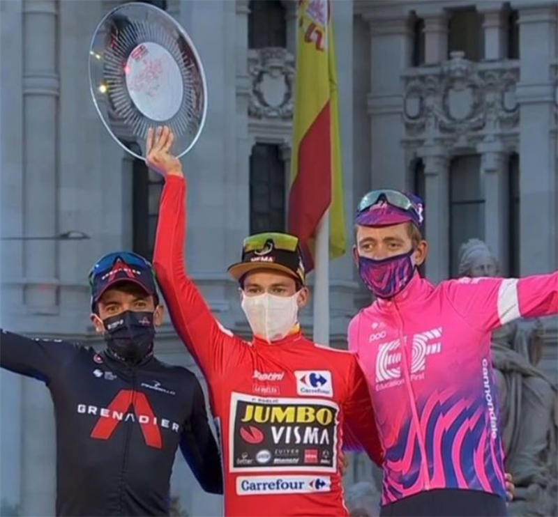 Roglic, senza concorrenti scomodi, è Campeón nella Vuelta di Spagna